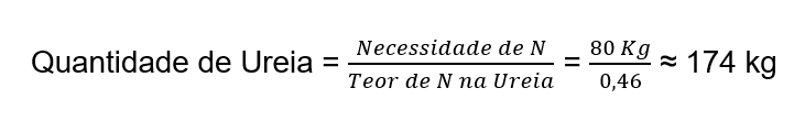 Cálculo para Adubação de Ureia