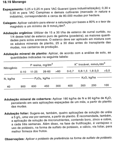 adubação do morango