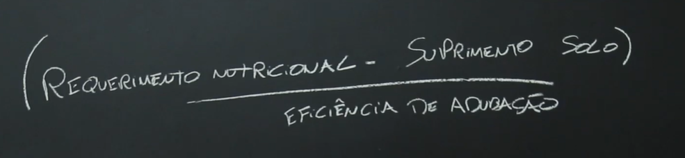 Adubação por extração