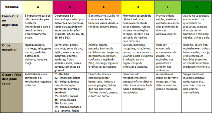 saúde dos cascos de cavalos