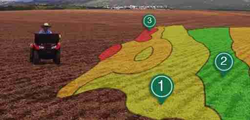 Amostragem de Solo na Agricultura de Precisão